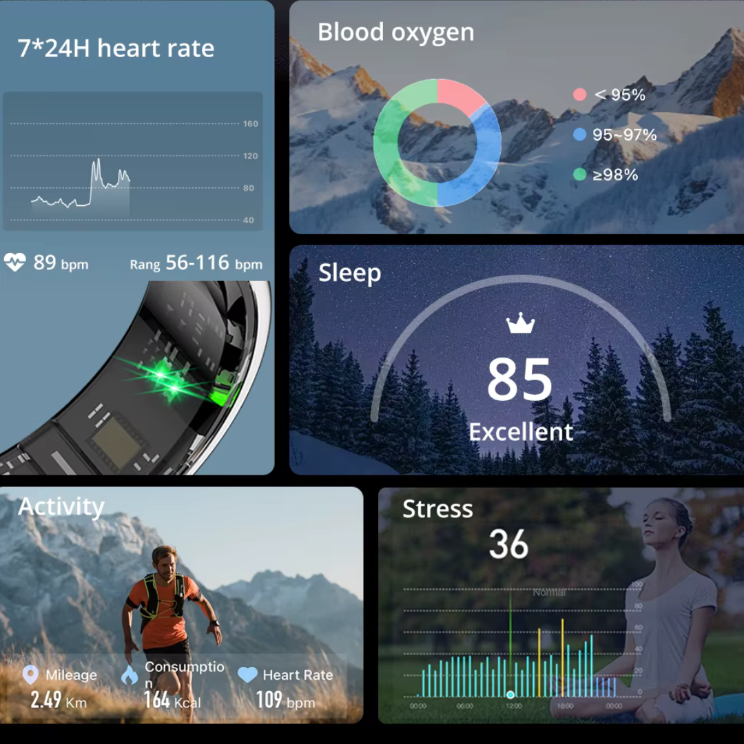 Gen 2 Smart Ring